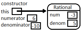 ../_images/finishConstructor.png