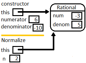 ../_images/finishNormalize.png