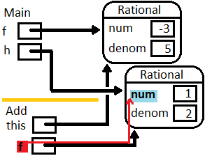 ../_images/pathToNum.png